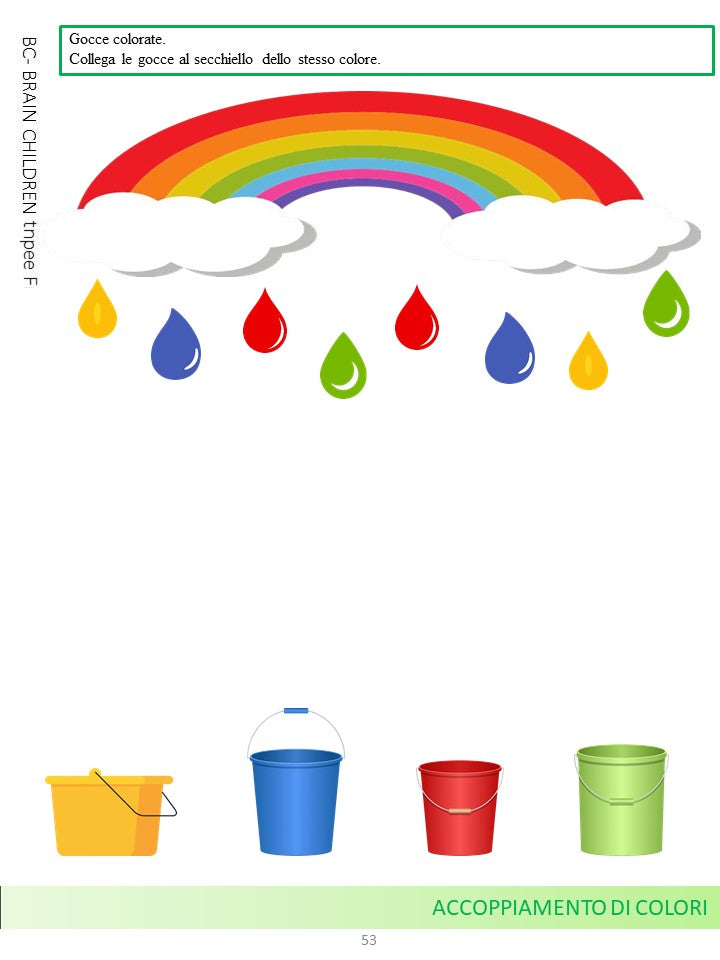 Kit CARTACEO per bambini 3-5 anni
