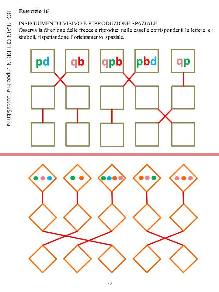 VISTA AGUZZA PDF+STAMPATO