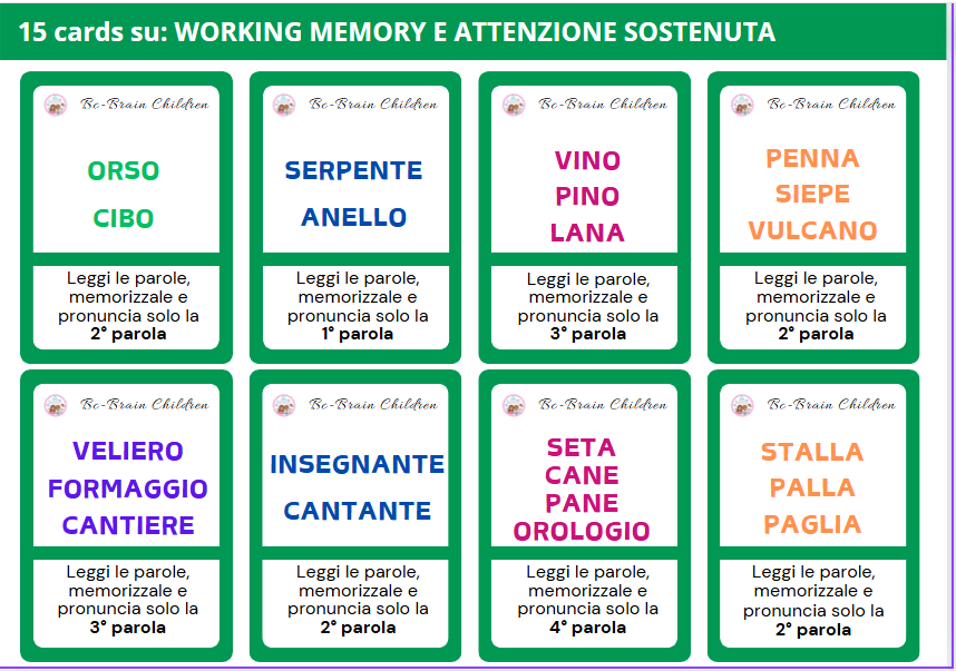 106 CARDS PER POTENZIARE I DOMINI DELLA FUNZIONI ESECUTIVE PDF