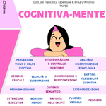 COGNITIVA-MENTE STAMPATO